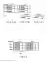 Fig. 08 - Data storage apparatus and apparatus and method for controlling nonvolatile memories