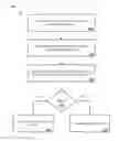 Fig. 01 - Verification of Configuration Parameters
