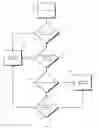 Fig. 07 - CREATION OF CUSTOMIZED MULTIMEDIA EXPERIENCES BASED ON FUTURE OCCASIONS