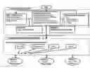 Fig. 01 - Content Management System for Resume and Portfolio Data for Producing Multiple Interactive Websites