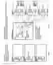 Fig. 03 - Content Management System for Resume and Portfolio Data for Producing Multiple Interactive Websites