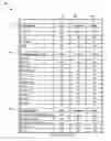 Fig. 01 - Creating cross-tabular reports
