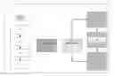 Fig. 01 - FIELD EXTENSIBILITY IN SERVICE INTERFACES AND FORMS MESSAGE TYPES