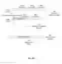 Fig. 06 - Annotation framework for video