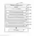 Fig. 02 - Webpage design system