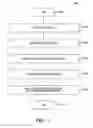 Fig. 02 - VERIFYING PAGE LAYOUT AUTOMATICALLY