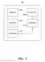 Fig. 05 - VERIFYING PAGE LAYOUT AUTOMATICALLY