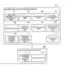 Fig. 01 - INFORMATION PROCESSING APPARATUS, LAYOUT GENERATING METHOD, AND COMPUTER PROGRAM PRODUCT