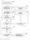 Fig. 01 - Document object model (DOM) based page uniqueness detection