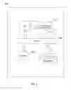 Fig. 02 - Document object model (DOM) based page uniqueness detection