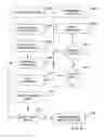 Fig. 09 - Document object model (DOM) based page uniqueness detection