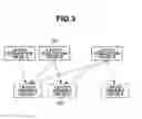 Fig. 04 - DOCUMENT EDITING APPARATUS, DOCUMENT EDITING METHOD, AND STORAGE MEDIUM