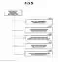 Fig. 06 - DOCUMENT EDITING APPARATUS, DOCUMENT EDITING METHOD, AND STORAGE MEDIUM