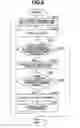 Fig. 07 - DOCUMENT EDITING APPARATUS, DOCUMENT EDITING METHOD, AND STORAGE MEDIUM