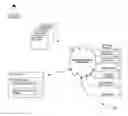 Fig. 01 - Multi-view graphical user interface for editing a base document with highlighting feature
