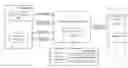 Fig. 01 - CONTENT PROCESSING WITH EXTENSIBILITY