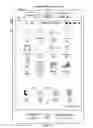 Fig. 06 - Device, Method, and Graphical User Interface for Switching Between Two User Interfaces