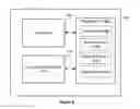 Fig. 32 - Device, Method, and Graphical User Interface for Switching Between Two User Interfaces