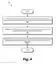 Fig. 05 - Dynamic help content presentation methods and systems