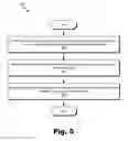 Fig. 06 - Dynamic help content presentation methods and systems