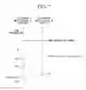 Fig. 08 - Online real-time session control method for electronic music device