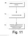 Fig. 12 - Private pinning including task bar pinning and jump list task and item launching