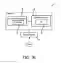 Fig. 03 - CONTENT PRESENTATION IN MANAGEMENT SESSIONS FOR INFORMATION TECHNOLOGY SYSTEMS