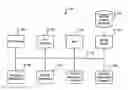 Fig. 01 - SYSTEM AND GRAPHICAL USER INTERFACE FOR MONITORING AND DISPLAYING RADIOLOGY IMAGE TRAFFIC