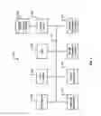 Fig. 02 - SYSTEM AND GRAPHICAL USER INTERFACE FOR MONITORING AND DISPLAYING RADIOLOGY IMAGE TRAFFIC