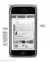 Fig. 01 - Modular user profile overlay
