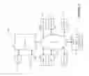 Fig. 10 - Modular user profile overlay