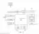 Fig. 12 - Modular user profile overlay