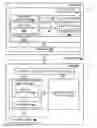 Fig. 01 - USER PROGRAMMING ACCESS TO DATA MODEL IN USER INTERFACE DESIGN