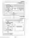 Fig. 02 - USER PROGRAMMING ACCESS TO DATA MODEL IN USER INTERFACE DESIGN