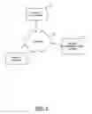 Fig. 02 - Method and Apparatus for Enabling User Interface Customization