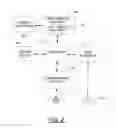 Fig. 03 - Method and Apparatus for Enabling User Interface Customization