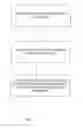 Fig. 06 - CODE LIST CACHE FOR VALUE HELP