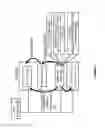 Fig. 03 - INTEGRATED METADATA AND NESTED AUTHORIZATIONS IN A USER INTERFACE FRAMEWORK