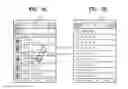 Fig. 09 - Method for moving object between pages and interface apparatus