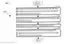 Fig. 07 - Managing transparent windows