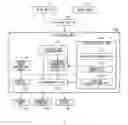 Fig. 01 - Information processing device and information processing system