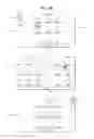 Fig. 32 - Mobile terminal and method of sharing information therein