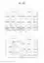 Fig. 35 - Mobile terminal and method of sharing information therein