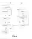 Fig. 03 - METHOD AND SYSTEM FOR USER INTERFACE QUICK FILTER