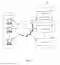 Fig. 02 - Continuous content refinement of topics of user interest