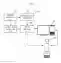Fig. 02 - VISUAL SURROGATE FOR INDIRECT EXPERIENCE AND APPARATUS AND METHOD FOR PROVIDING THE SAME