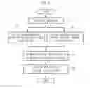Fig. 07 - VISUAL SURROGATE FOR INDIRECT EXPERIENCE AND APPARATUS AND METHOD FOR PROVIDING THE SAME