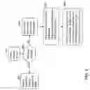 Fig. 07 - METHOD AND DEVICE FOR IDENTIFYING AND IMPLEMENTING FLEXIBLE LOGIC BLOCK LOGIC FOR EASY ENGINEERING CHANGES