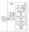 Fig. 01 - Method and system for scalable reduction in registers with SAT-based resubstitution