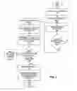 Fig. 03 - Method and system for scalable reduction in registers with SAT-based resubstitution